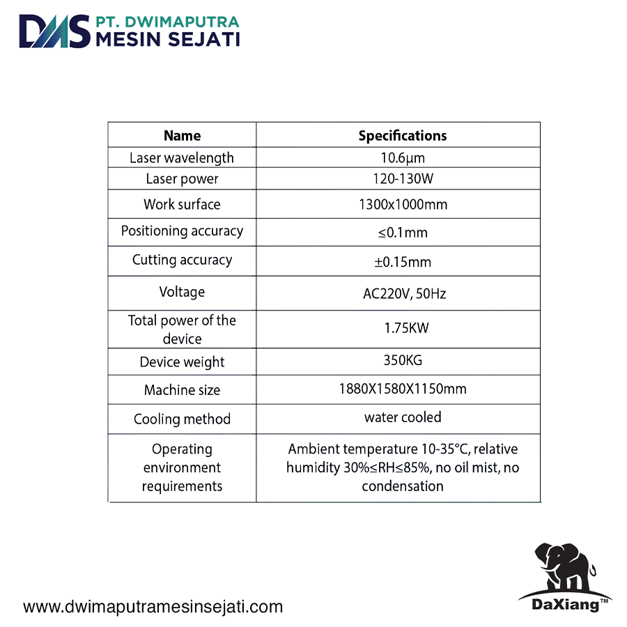 SPESIFIKASI CO2 LASER CUTTING DXLC-1310